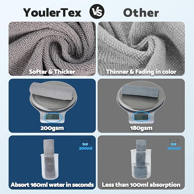 YoulerTex Reusable Cleaning Cloths Microfiber Towel: 50 Pack Washable Tear Away Cleaning Towels Roll - 12× 12 Absorbent Rags Drying Dishcloths for Kitchen House Car (50, Khaki)