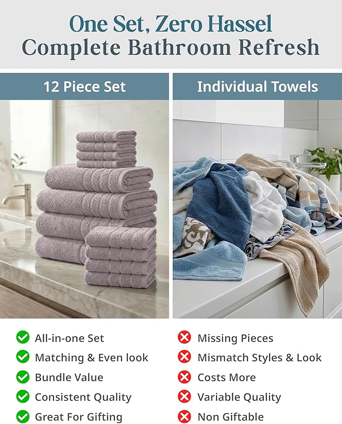 Casa Platino 100% Cotton Bathroom Towel Set - 12 Pcs - Very Soft, Quick Dry & Highly Absorbent - 4 Bath, 4 Wash Cloth, 4 Hand Towels - Ideal for Guests & Perfect for Your Bathroom - Platinum