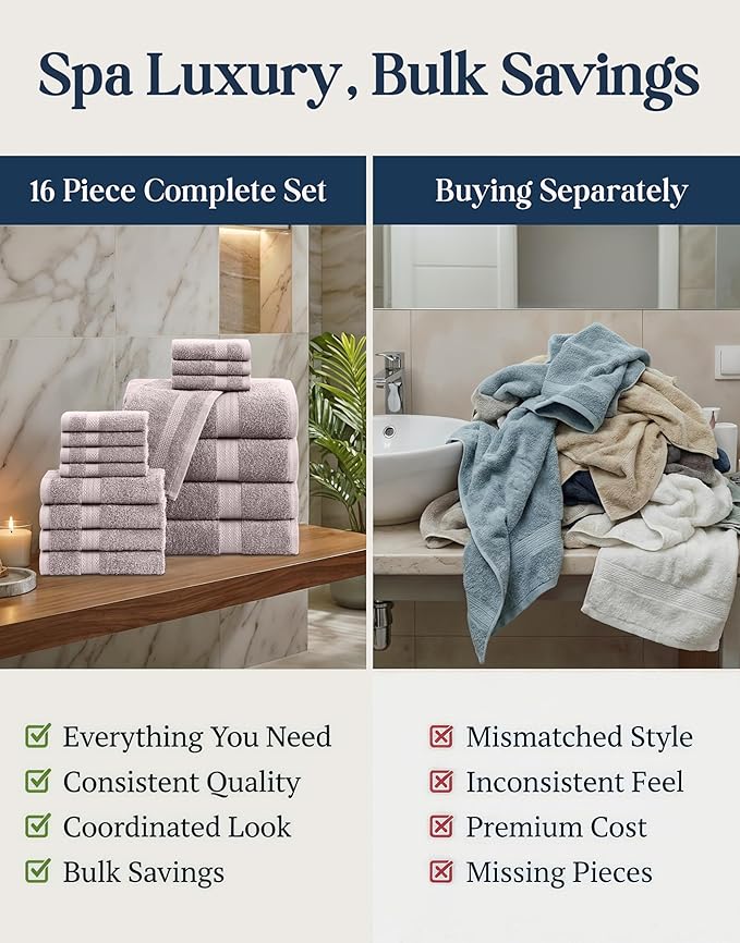 LANE LINEN 100% Ring Spun Cotton Bathroom Towel Set - 16 Piece - Soft, Quick Dry & Highly Absorbent - 4 Bath, 8 Wash cloths, 4 Hand Towels - Ideal for Guests & Perfect for Bathroom decor - Platinum