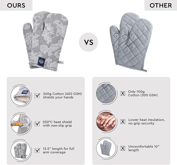 Encasa XO Oven Gloves Heat Resistant | Microwave Cooking Mittens for Baking & Kitchen Use | 12x7 in | Cotton Utensil Holder - Chambray Fabric (Pack of 2, Grey)