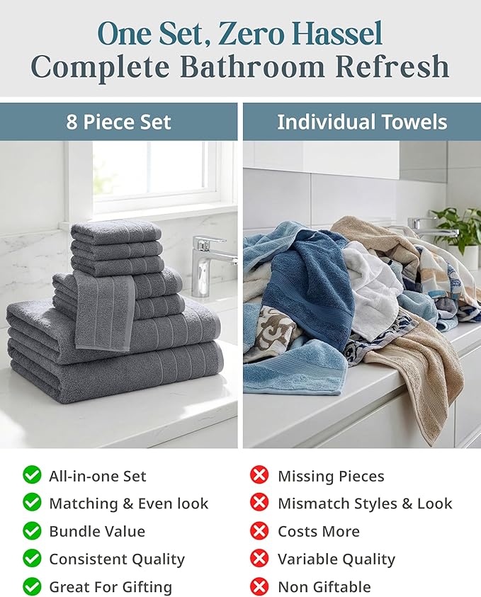 Casa Platino Premium Cotton Towels Set for Bathroom - 8 Pc Value Pack - Mercerized, Soft & Quick Dry - 2 Bath, 4 Washcloths, 2 Hand Towels - Oeko TEX Certified, Tumble Dry Safe & Durable - Cool Grey
