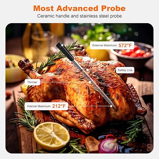 NIGOGOR Dual Probes Meat Thermometer, Smart Digital Magnetic Standalone Base, Bluetooth Wireless Meat Thermometer Remote Tracking and Real-Time Readings, iOS and Android, for Grill, BBQ, Smoker