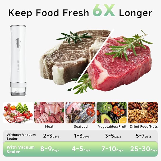 Mehomeli Compact Vacuum Sealer for Food (Vacuum Sealer Machine+3 Glass Vacuum Containers+30 Reusable Vacuum Bags),Powerful Handheld Vacuum Seal Machine,Seal Meal Saver,Portable Food Sealer,Easy-Clean