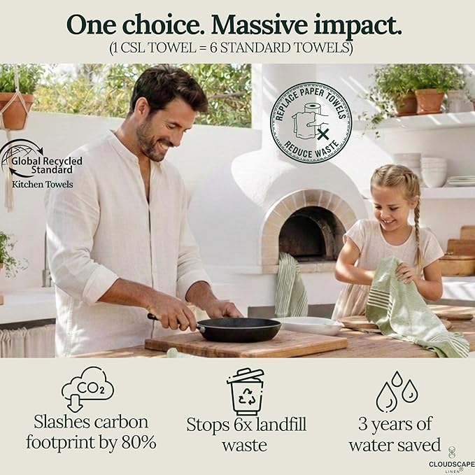 CLOUDSCAPE Kitchen Towels 12 Set 18”x28” Cotton Blended Hand Towels with Hanging Loop - Quick-Drying Dish Towels for Kitchen Set, Highly Absorbent, Dish Cloths Set for Washing Dishes - Sage Green