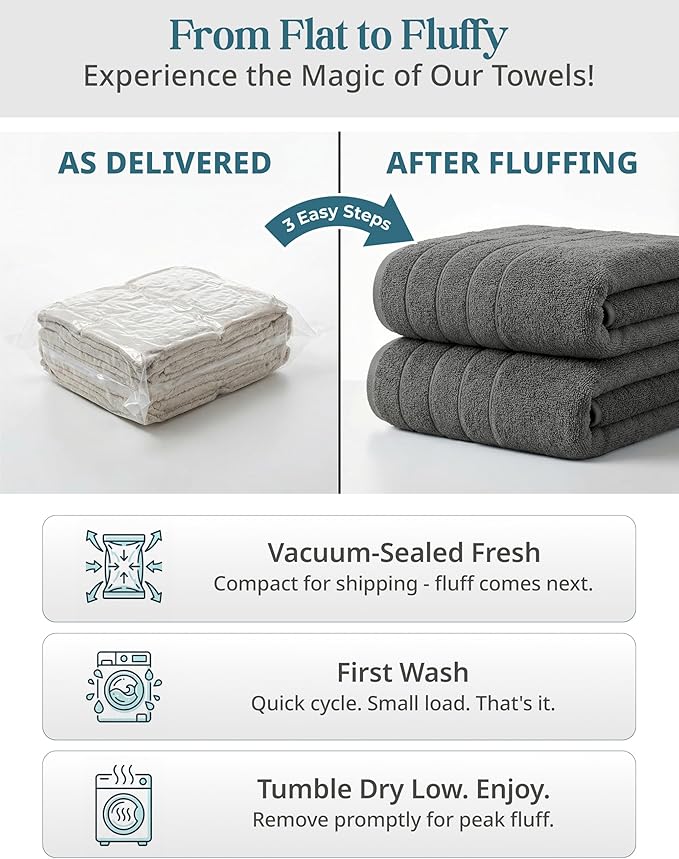 CASA PLATINO Premium Cotton Turkish Towel Set for Bathroom - 12 Pc - Super Soft, Quick Dry & Highly Absorbent - 4 Bath, 4 Wash Cloth, 4 Hand Towels - Hotel Quality, Durable & Easy Care - Ultimate Grey