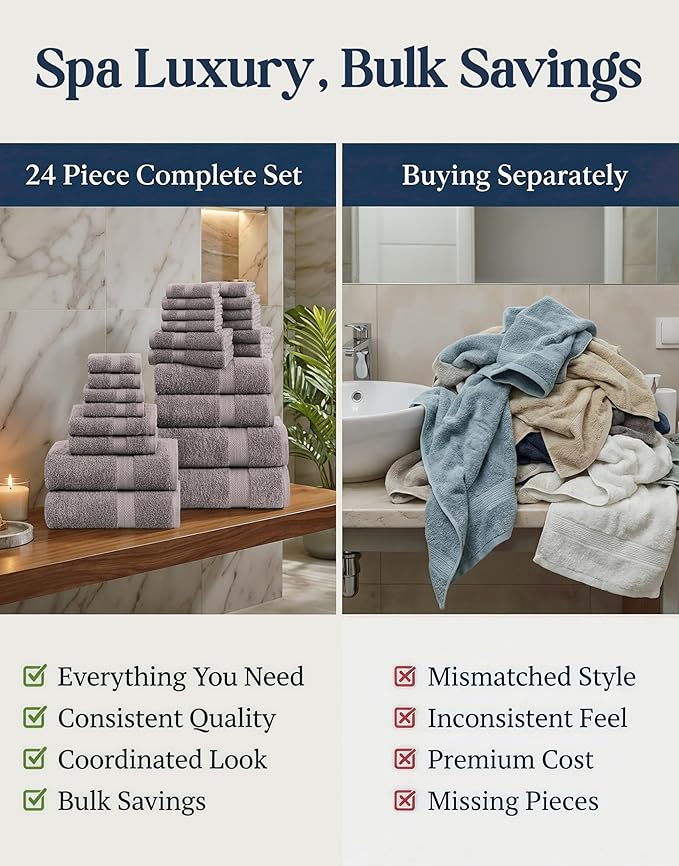LANE LINEN Luxury Towels and Washcloths Sets - 24 PCs - 100% Ring Spun Cotton Soft Towel - Durable, Absorbent & Long Lasting Towels for Family - Housewarming Gift - Fade Resistant - Platinum