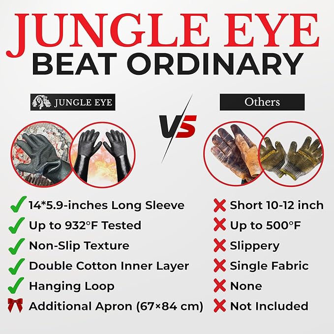 Jungle Eye 932°F Heat Resistant BBQ Grill Gloves: Neoprene Non-Slip Waterproof Heat & Oil Resistance for Grilling, Smoker, Cooking, Frying & Oven, 14" Long Sleeve Barbecue Gloves, Apron Included
