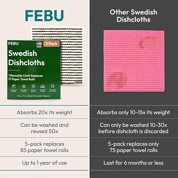 FEBU Swedish Dishcloths for Kitchen | 5 Pack Black Minimalist Reusable Paper Towels Washable | Swedish Dish Towels | Non-Scratch Cellulose Sponge Cloths | No Odor, Biodegradable Cleaning Cloths