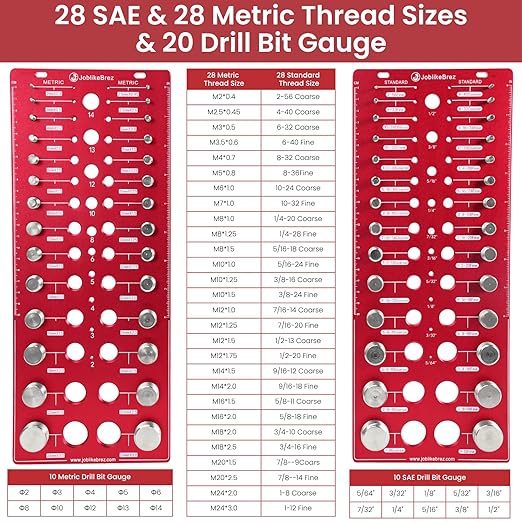 Thread Checker, 76 Nut and Bolt Thread Checker, 28 Standard & 28 Metric & 20 Drill Bit Gauge, Bolt Size Finder, Wall-Mountable Bolt Thread Identifier Gauge with Inch & CM Ruler