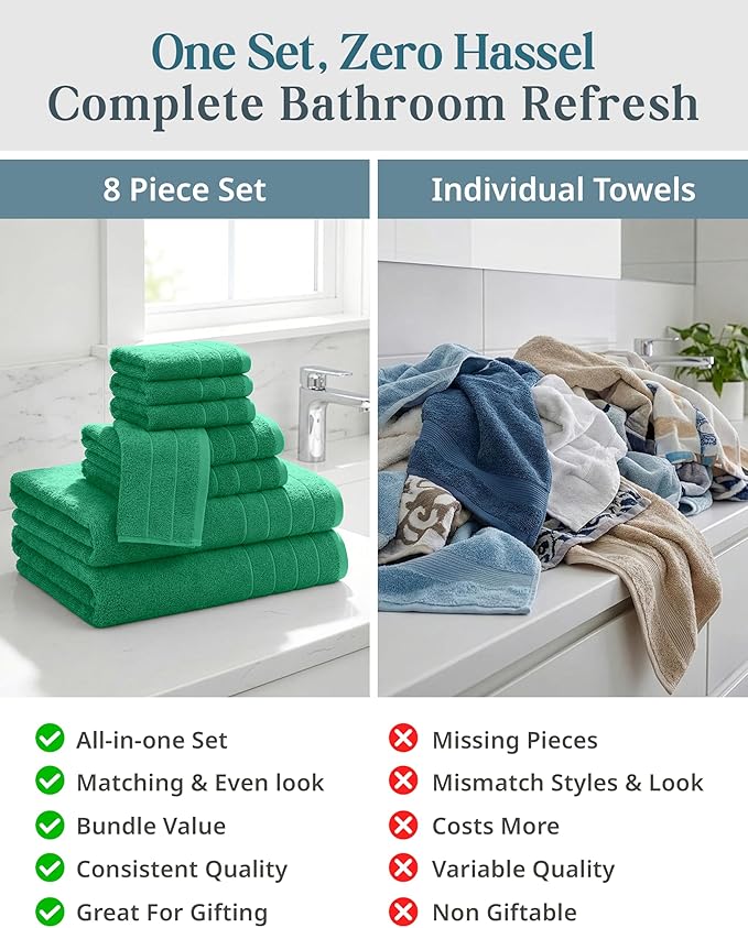 Casa Platino 100% Mercerized Cotton Bathroom Towel Set - 8 Pieces, Hotel Quality - Super Soft & Highly Absorbent - Ring Spun - 2 Large Bath Towels, 4 Washcloths, 2 Hand Towels - Family Pack - Emerald