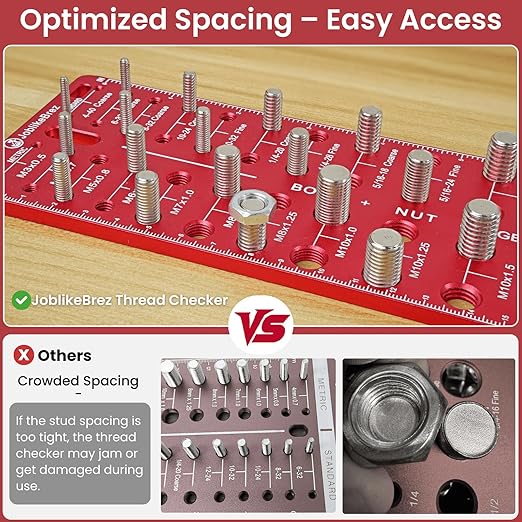 Thread Checker, Rustproof Nut and Bolt Thread Checker, Wall-Mountable Bolt Size Finder Tool, 15 SAE & 15 Metric Thread Gauge, Bolt and Nut Sizer for Quick Measurement