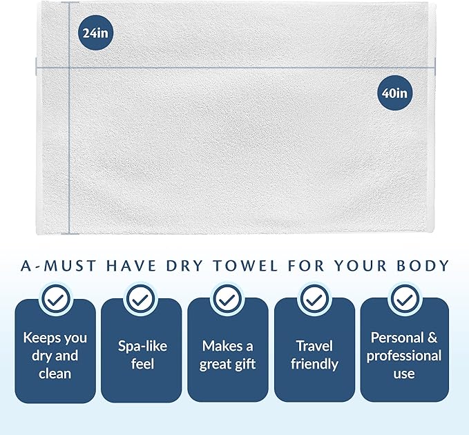 Small and Lightweight Cotton Towels Assorted Pastel Mix 24 x 40 inches Towels (12)