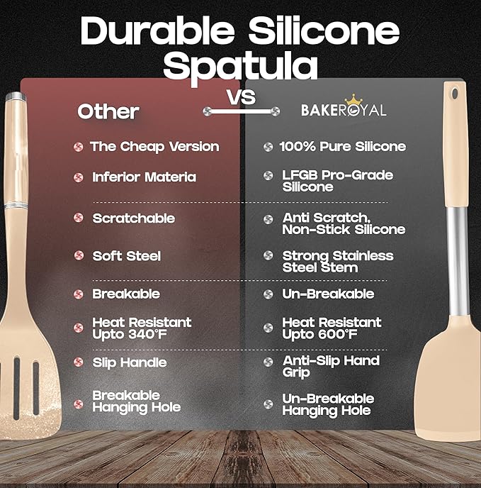 BakeRoyal Silicone Spatula Set - Turner Spatulas Silicone Heat Resistant 600°F - Slotted & Solid Silicone Spatulas for Cooking Fish, Eggs, Pancakes Flipper – Silicone Cooking Utensils Set – Beige