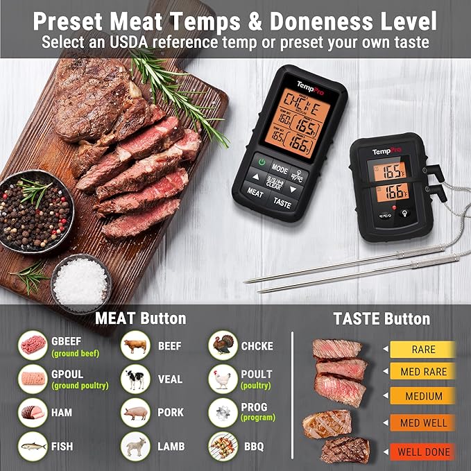 TempPro TP20 500FT Wireless Meat Thermometer with Dual Meat Probe, Digital Cooking Food Meat Thermometer Wireless for Smoker BBQ Grill Thermometer Beef Steak Turkey Thermometer (Previously ThermoPro)