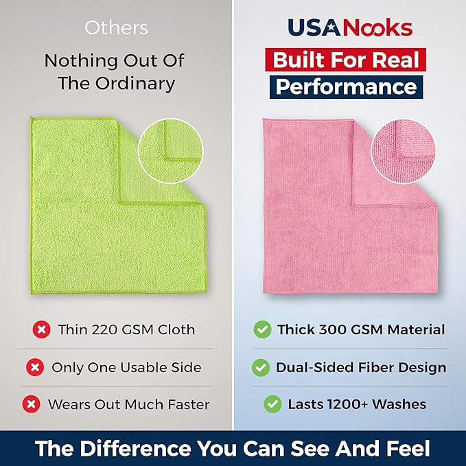 USANOOKS Microfiber Cleaning Cloth Light Pink - 100 Pcs 12.5"x12.5" - High Performance - 1200 Washes, Ultra Absorbent Towels Weave Grime & Liquid for Streak-Free Mirror Shine - Car Washing Cloth