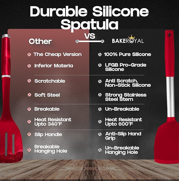 BakeRoyal Silicone Spatula Set - Turner Spatulas Silicone Heat Resistant 600°F - Slotted & Solid Spatula for Cooking Fish, Eggs, Pancakes Flipper – Spatulas for kitchen use – Red