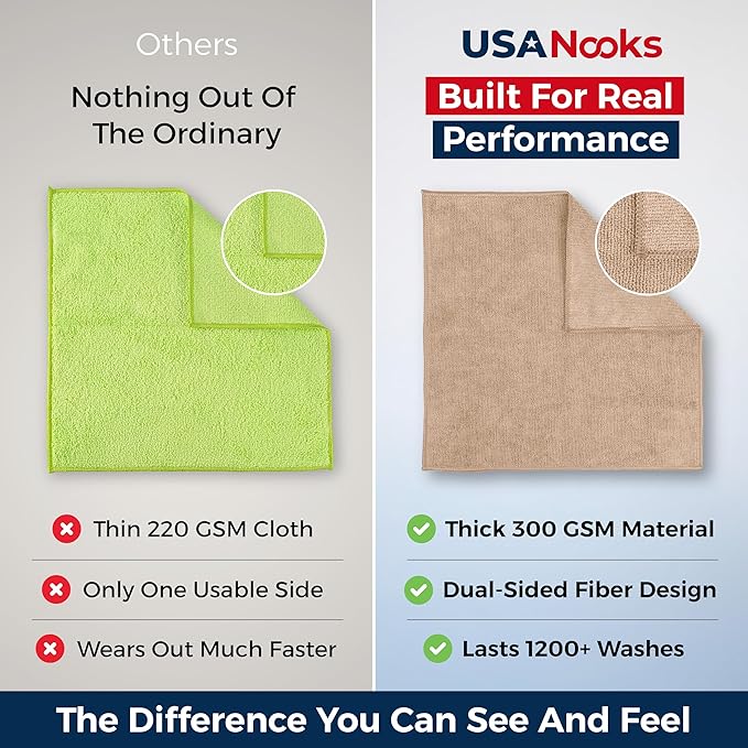 USANOOKS Microfiber Cleaning Cloth - Beige - 24Pcs (12.5x12.5 inch) High Performance - 1200 Washes, Ultra Absorbent Car Towel Traps Grime & Liquid for Streak-Free Mirror Shine - car Washing Cloth