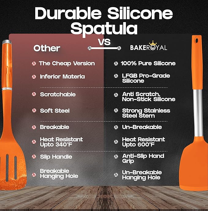 BakeRoyal Silicone Spatula Set - Turner Spatulas Silicone Heat Resistant 600°F - Slotted & Solid Silicone Spatulas for Cooking Fish, Eggs, Pancakes Flipper – Silicone Cooking Utensils Set – Orange
