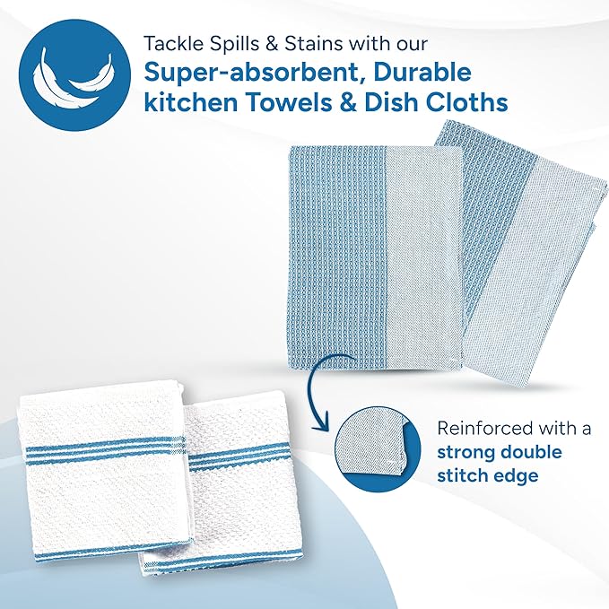 Casa Platino Silicone Oven Mitts Set, 8-Piece – 500°F Heat Resistant Mini Oven Mitt, Potholders for Kitchens, 2 Kitchen Towels & 2 Dish Cloths – Durable, Non-Slip & Machine Washable – Cornflower