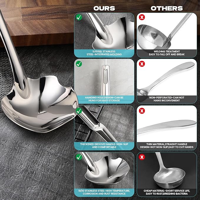 Soup Ladle,12Inch 316 Stainless Steel Soup Spoon with Heat-Proof Handle Comfortable Grip,Durable and Sustainable,Cooking Spoon for Kitchen