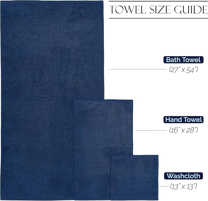 Elegant Comfort Premium Cotton 8-Piece Towel Set, Includes 4 Washcloths, 2 Hand Towels and 2 Bath Towels, 100% Turkish Cotton - Highly Absorbent and Super Soft Towels for Bathroom, Navy