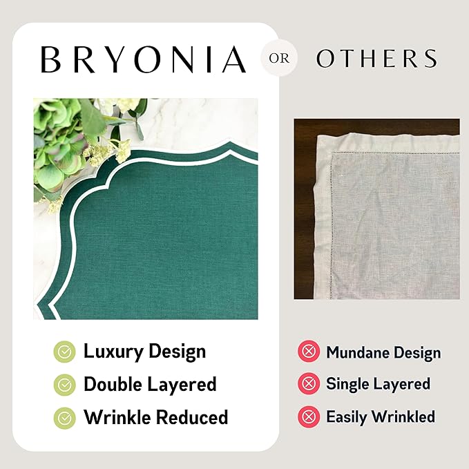 Cotton Linen Placemats Set of 4 - Double Layered, Machine Washable, Wrinkle Resistance, Scalloped & Embroidered Cloth Table Mats - Spring, Summer Mat, Gift for Mom, 19 x 17 inch, Green