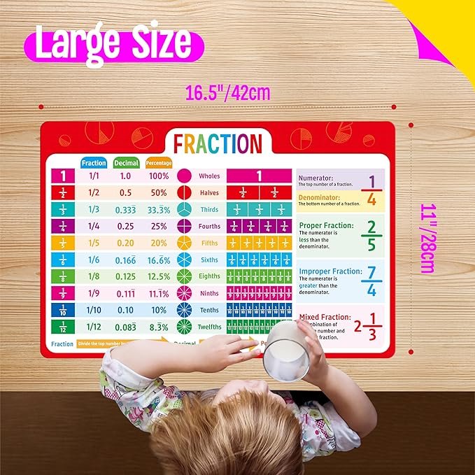 6 Pack Placemats for Kids, Non-Slip Washable Table Mat, Reusable Subtraction, Multiplication, Fraction, Addition, Division Placemats for Home, Kindergarten, Classroom, Nursery