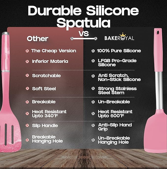 BakeRoyal Silicone Spatula Set - Turner Spatulas Silicone Heat Resistant 600°F - Slotted & Solid Spatula for Cooking Fish, Eggs, Pancakes Flipper – Spatulas for kitchen use – Pink