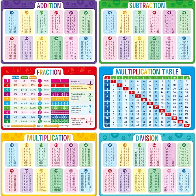 6 Pack Placemats for Kids, Non-Slip Washable Table Mat, Reusable Subtraction, Multiplication, Fraction, Addition, Division Placemats for Home, Kindergarten, Classroom, Nursery