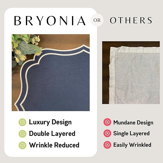 Cotton Linen Placemats Set of 4 - Double Layered, Machine Washable, Wrinkle Resistance, Scalloped & Embroidered Cloth Table Mats - Wedding, Indoor Mat, Giftable, 19 x 17 inch, Navy